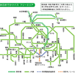 【休日お出かけパス】使い方・ノウハウ・ 東京近辺へのおでかけに便利・お得・高崎・宇都宮でも