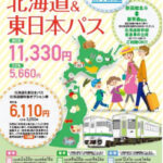 JR東日本「北海道&東日本パス」2022を発売