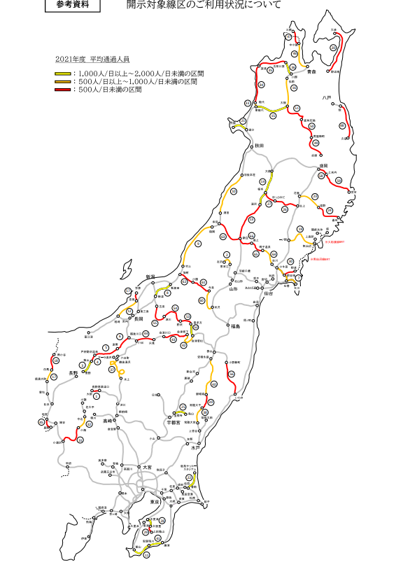 【廃止も検討か】JR東日本赤字路線データ公開　中央線、外房線、羽越線、上越線などの主要幹線もリスト入り　バス路線や上下分離の可能性も